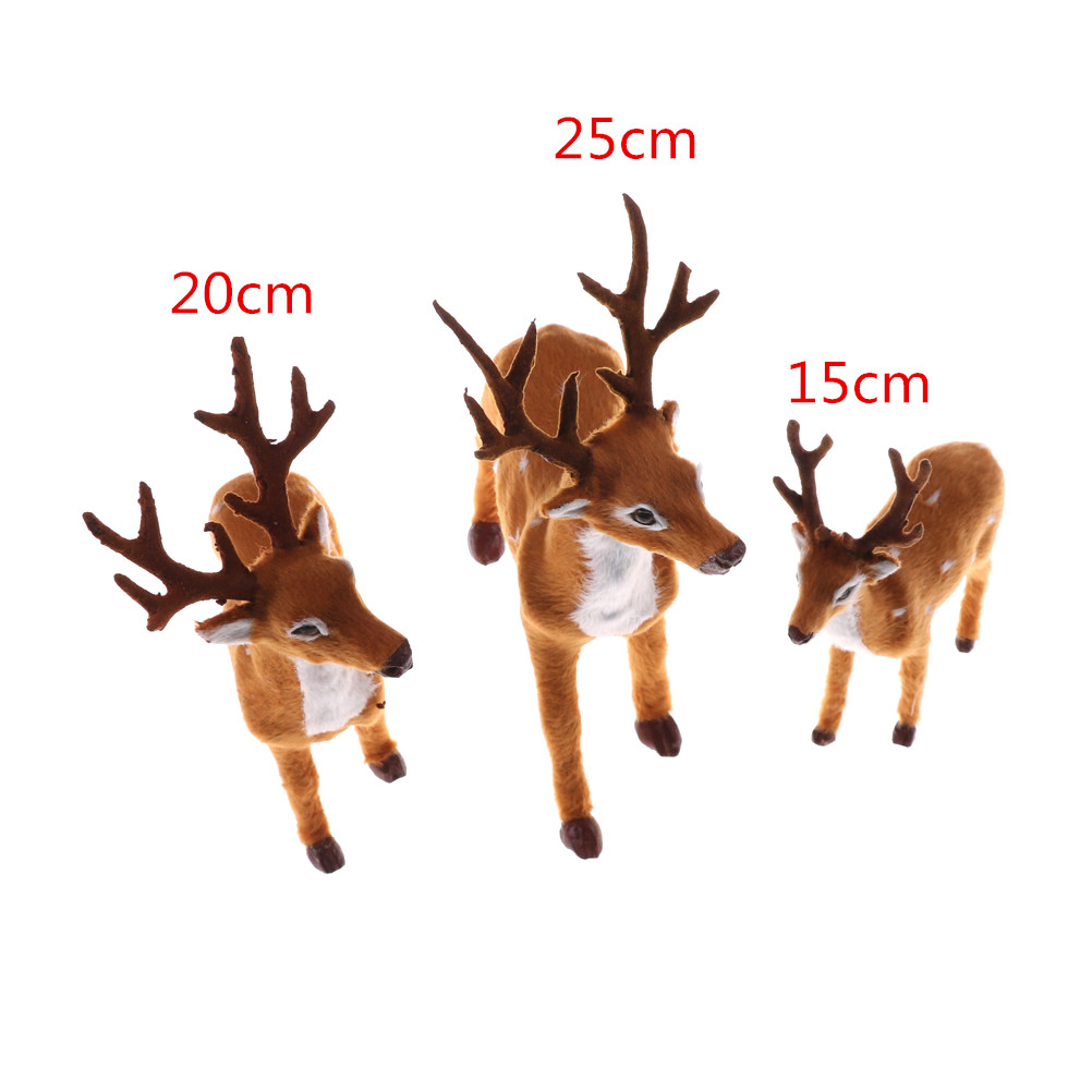 Nieuwe Kerst Simulatie Pluche  - Nutcracker Figurine recensie en prijs